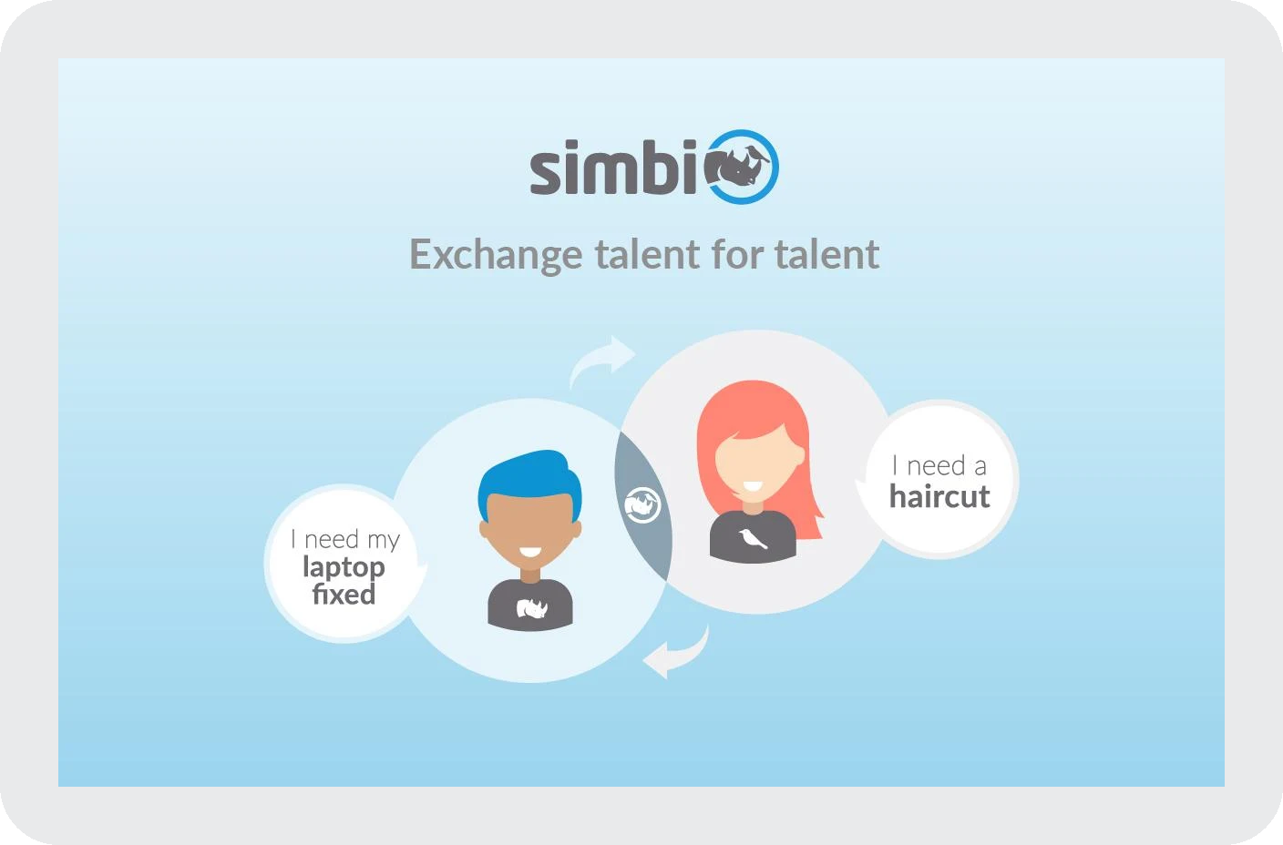 Simbi
